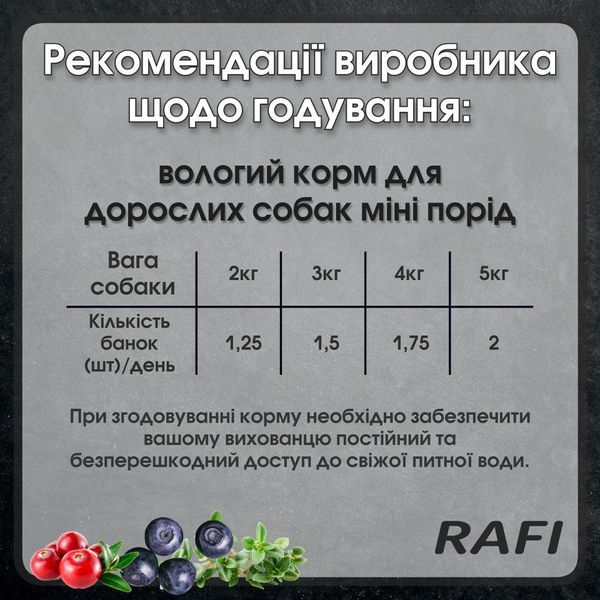 Консерва для малих порід собак Dolina Noteci RAFI mini паштет ягня, лохина і журавлина, 185 г