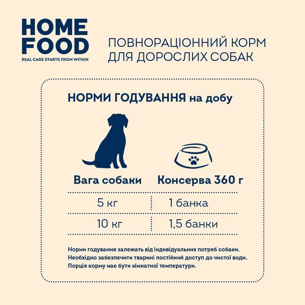 Вологий корм HOME FOOD для дорослих собак з яловичиною, лососем та овочами в желе, 360 г